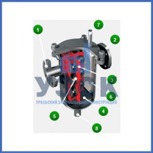 Магнитные шламоотводители MOS в Волгодонске